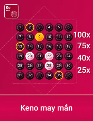 spribe_knmayman_portrait